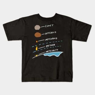 Comet Asteroid Meteoroid Meteor Meteorite Kids T-Shirt